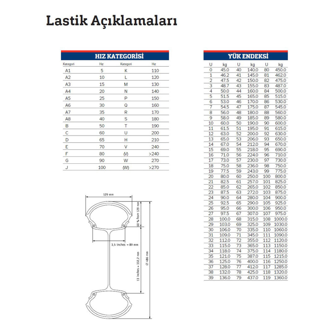 160/60-17 MİTAS TOURING FORCE ARKA LASTİK
