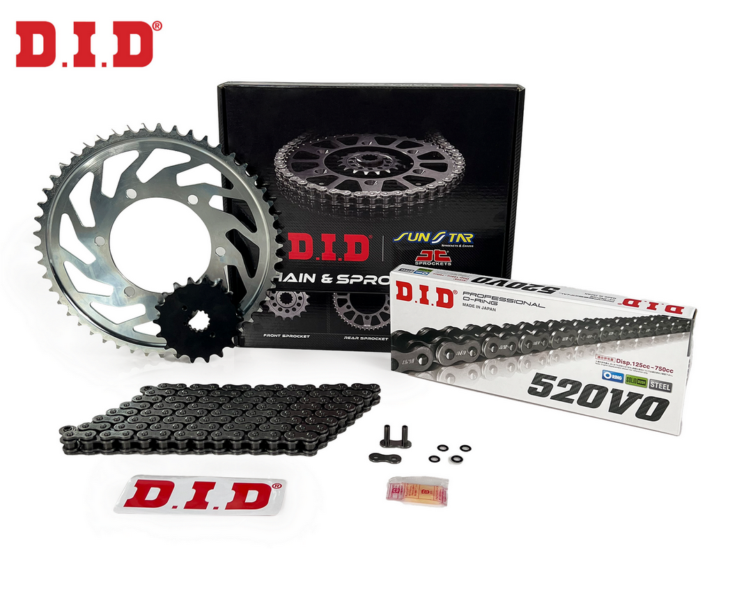 HONDA Honda CRF 250 R ZİNCİR DİŞLİ SETİ HONDA CRF 250 R (250 cc) (2019-2021) HONDA Honda CRF 250 R ZİNCİR DİŞLİ SETİ HONDA CRF 250 R (250 cc) (2019-2021)