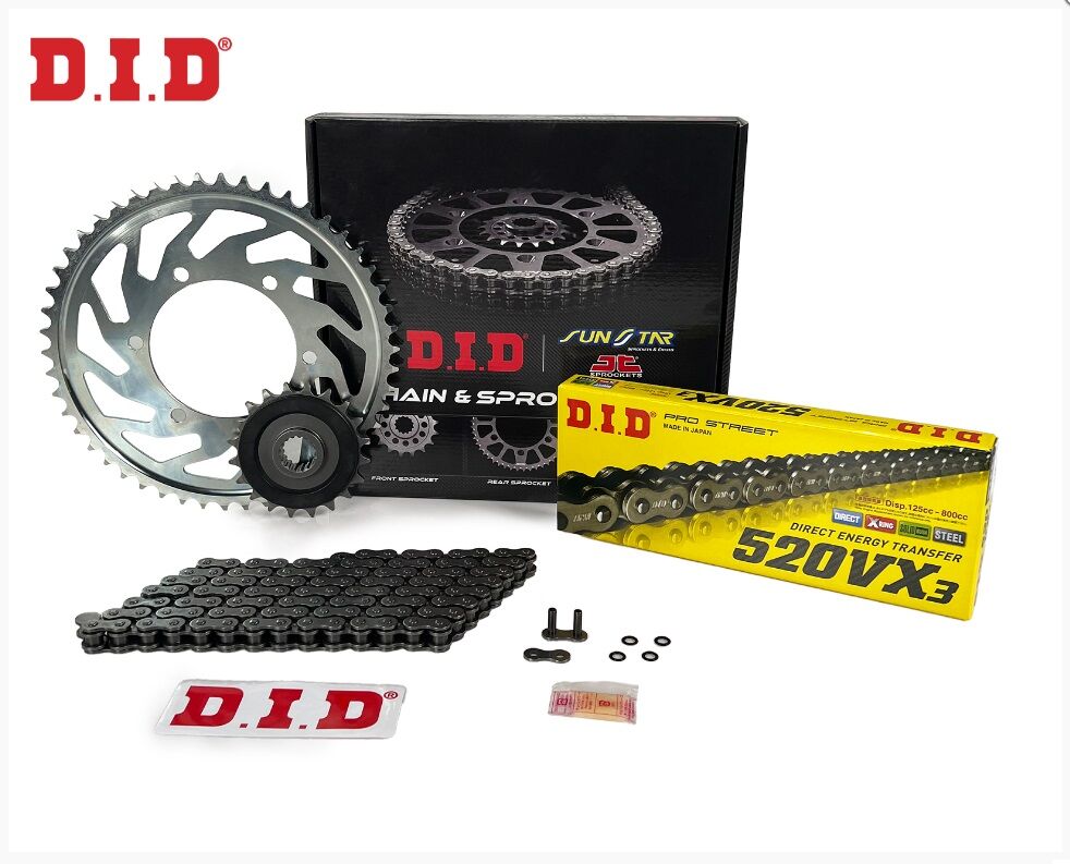 HONDA Honda CRF 450 R ZİNCİR DİŞLİ SETİ HONDA CRF 450 R (450 cc) (2019-2020) HONDA Honda CRF 450 R ZİNCİR DİŞLİ SETİ HONDA CRF 450 R (450 cc) (2019-2020)